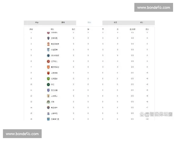 中超赛前数据全面解析助力球队战术与胜负趋势预测
